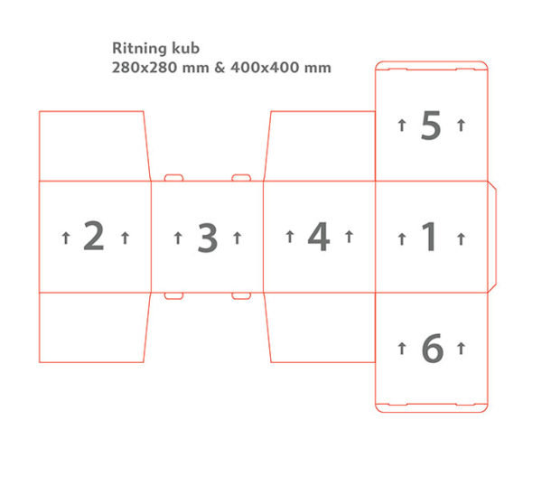 Kubritning 1